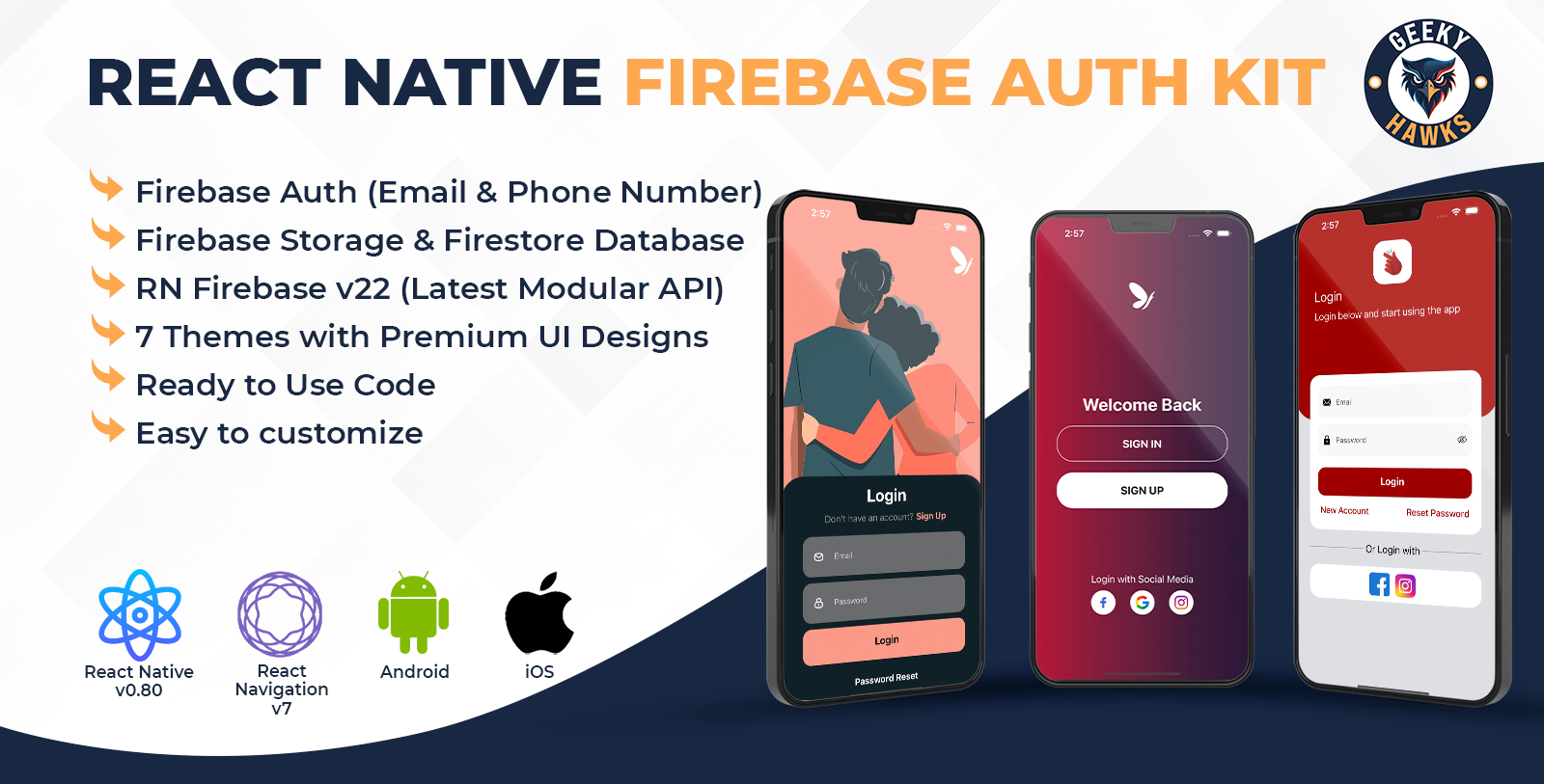 React Native Firebase Auth Kit